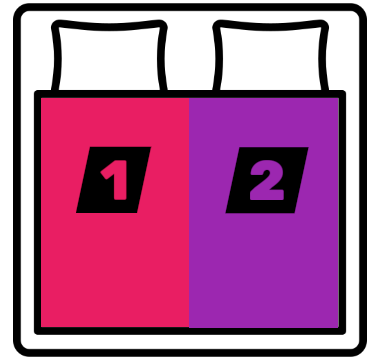 Comporte 2 zones de chauffe séparées